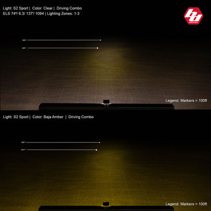 Baja Designs S2 Sport Spot Pattern LED Work Light - Amber