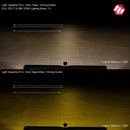 Baja Designs Squadron Pro Series Driving Combo Pattern Pair LED Light Pods