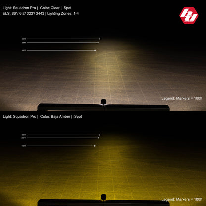 Baja Designs Squadron Pro Series Driving Combo Pattern Pair LED Light Pods