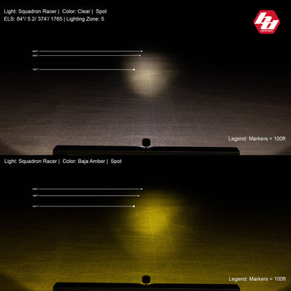 Baja Designs Squadron Racer Edition Spot Pair LED Light Pods - Clear