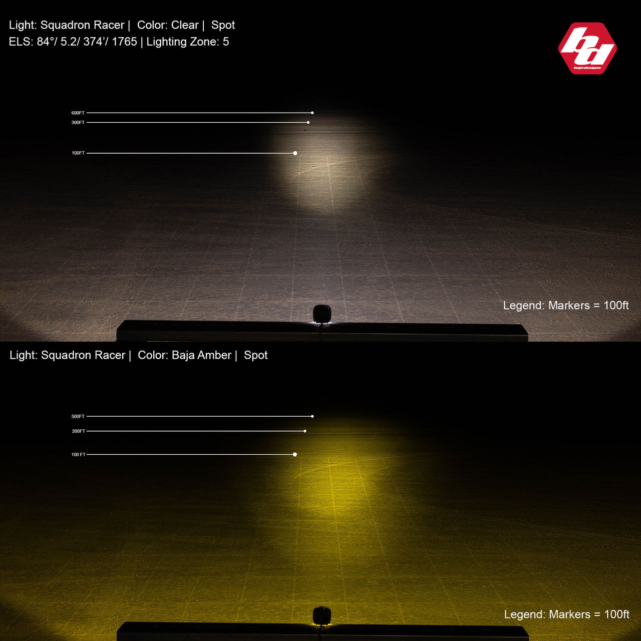Baja Designs Squadron Racer Edition Spot Pair LED Light Pods - Clear