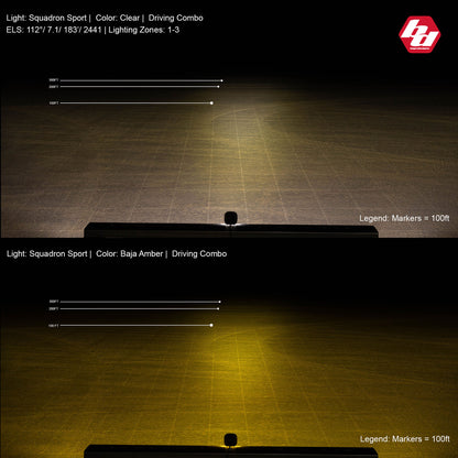 Baja Designs Squadron Sport Driving/Combo Pair LED Light Pods - Amber