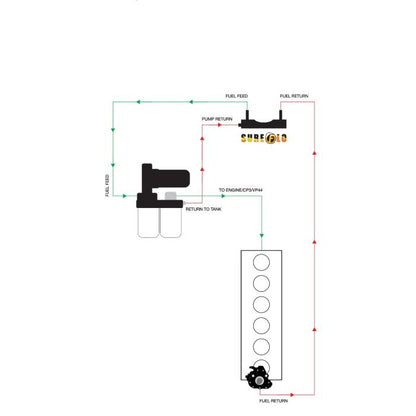 Fleece Performance 98-02 Dodge Ram w/ Cummins SureFlo Performance Sending Unit